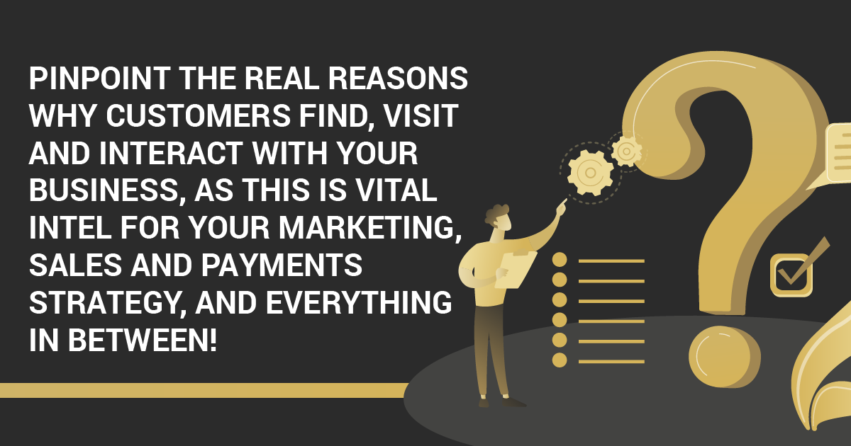 Real reasons why customers find, visit and interact with your business